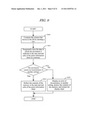 BUSINESS FORM MANAGEMENT SYSTEM, METHOD AND PROGRAM diagram and image