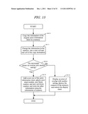 BUSINESS FORM MANAGEMENT SYSTEM, METHOD AND PROGRAM diagram and image