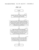 BUSINESS FORM MANAGEMENT SYSTEM, METHOD AND PROGRAM diagram and image