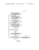 MULTI-ATTRIBUTE SYSTEM FOR PROJECT PLANNING diagram and image