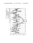 ADAPTIVE CLOSED LOOP INVESTMENT DECISION ENGINE diagram and image