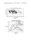 ADAPTIVE CLOSED LOOP INVESTMENT DECISION ENGINE diagram and image