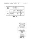 ADAPTIVE CLOSED LOOP INVESTMENT DECISION ENGINE diagram and image