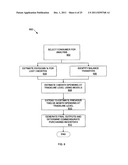 Using Commercial Share of Wallet in Private Equity Investments diagram and image