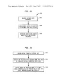 Using Commercial Share of Wallet in Private Equity Investments diagram and image