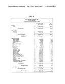 Using Commercial Share of Wallet in Private Equity Investments diagram and image