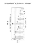 Using Commercial Share of Wallet in Private Equity Investments diagram and image