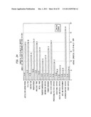 Using Commercial Share of Wallet in Private Equity Investments diagram and image