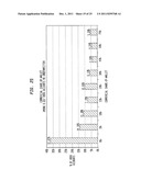 Using Commercial Share of Wallet in Private Equity Investments diagram and image