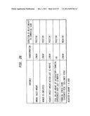 Using Commercial Share of Wallet in Private Equity Investments diagram and image