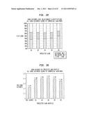 Using Commercial Share of Wallet in Private Equity Investments diagram and image