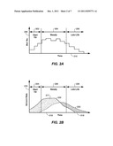 Method of Distributing A Viscosity Reducing Solvent To A Set of Wells diagram and image