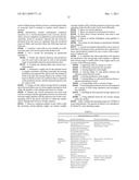 Method of Distributing A Viscosity Reducing Solvent To A Set of Wells diagram and image