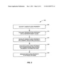 Systems and Methods for Developing and Optimizing Underutilized Real     Property diagram and image