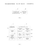 REGULAR EXPRESSION MATCHING METHOD AND SYSTEM diagram and image