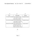 Multiple Domain Anomaly Detection System and Method Using Fusion Rule and     Visualization diagram and image