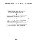 ERROR CORRECTING METHOD OF TEST SEQUENCE, CORRESPONDING SYSTEM AND GENE     ASSEMBLY EQUIPMENT diagram and image