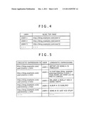 INFORMATION PROCESSING APPARATUS, INFORMATION PROCESSING METHOD, AND     PROGRAM diagram and image