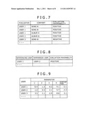 INFORMATION PROCESSING APPARATUS, INFORMATION PROCESSING METHOD, AND     PROGRAM diagram and image