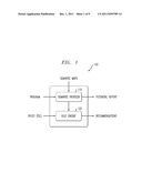 Context-Sensitive Dynamic Bloat Detection System diagram and image