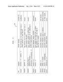 Context-Sensitive Dynamic Bloat Detection System diagram and image