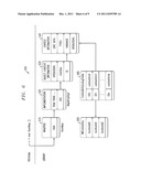 Context-Sensitive Dynamic Bloat Detection System diagram and image