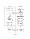 SYSTEM AND METHOD FOR SPECIFYING METADATA EXTENSION INPUT FOR EXTENDING     DATA WAREHOUSE diagram and image