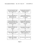 SYSTEM AND METHOD FOR SPECIFYING METADATA EXTENSION INPUT FOR EXTENDING     DATA WAREHOUSE diagram and image