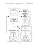 SYSTEM AND METHOD FOR SPECIFYING METADATA EXTENSION INPUT FOR EXTENDING     DATA WAREHOUSE diagram and image