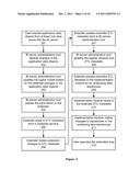 SYSTEM AND METHOD FOR PROVIDING DATA FLEXIBILITY IN A BUSINESS     INTELLIGENCE SERVER USING AN ADMINISTRATION TOOL diagram and image