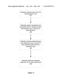 SYSTEM AND METHOD FOR SUPPORTING DATA WAREHOUSE METADATA EXTENSION USING     AN EXTENDER diagram and image