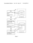 SYSTEM AND METHOD FOR ENABLING EXTRACT TRANSFORM AND LOAD PROCESSES IN A     BUSINESS INTELLIGENCE SERVER diagram and image