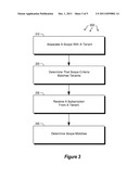 SCALABLE POLICY-BASED DATABASE SYNCHRONIZATION OF SCOPES diagram and image