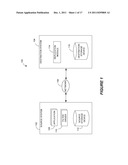 SYSTEMS AND METHODS FOR PERFORMING DATA REPLICATION diagram and image