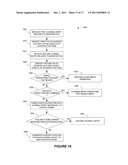 SYSTEMS AND METHODS FOR PERFORMING DATA REPLICATION diagram and image