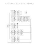 HALDB OLR Variant Linear Statistics diagram and image