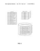 HALDB OLR Variant Linear Statistics diagram and image