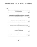 Mechanism for Managing and Archiving System and Application Log Files diagram and image