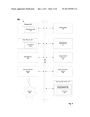 Mechanism for Managing and Archiving System and Application Log Files diagram and image