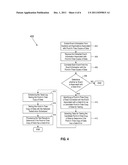 Proactive Detection of Data Inconsistencies in a Storage System     Point-in-Time Copy of Data diagram and image