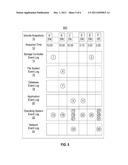 Proactive Detection of Data Inconsistencies in a Storage System     Point-in-Time Copy of Data diagram and image