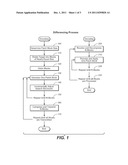 BLOCK-BASED DIFFERENCING ALGORITHM diagram and image