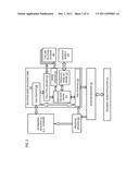 METHOD AND APPARATUS FOR MODELING RELATIONS AMONG DATA ITEMS diagram and image