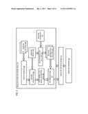 METHOD AND APPARATUS FOR MODELING RELATIONS AMONG DATA ITEMS diagram and image