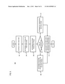 METHOD AND APPARATUS FOR MODELING RELATIONS AMONG DATA ITEMS diagram and image