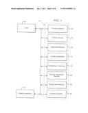 SYSTEM AND METHOD FOR ORGANIZING SEARCH CRITERIA MATCH RESULTS diagram and image