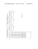 SYSTEM AND METHOD FOR ORGANIZING SEARCH CRITERIA MATCH RESULTS diagram and image