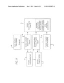 SYSTEM AND METHOD FOR ORGANIZING SEARCH CRITERIA MATCH RESULTS diagram and image