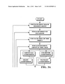 Object Information Derived from Object Images diagram and image