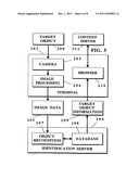 Object Information Derived from Object Images diagram and image